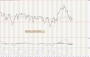 Commodity and Stocks Trading: The Relative Strength Concept / 31 Week 2015