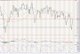 Commodity and Stocks Trading: The Relative Strength Concept / 44 Week