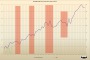 Commodity and Stocks Trading: The Relative Strength Concept / 9 Week 