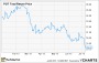  K+S = What? Will Potash Overpay for Its German Acquisition? -- The Motley Fool 
