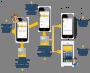  » GFT: Smartphone-Geldbörse auf SEPA-Basis mit niedrigen Einstiegskosten für BankenIT Finanzmagazin