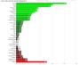 Harvey Organ's - The Daily Gold and Silver Report: June 20.gold rises again today by $2.50 to $1316.20/silver advances another 30 cents to $20.94/Gold inventory at GLD remains constant/Silver inventory lowers by 1.15 million oz/Tensions again increase in the Ukraine/