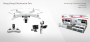 	AEE action camera, UAV for better recording your life