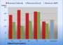 	Can Ballard Power Systems Beat These Numbers? (BLDP)