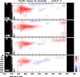  El Niño im NH-Sommer 2012? - WetterOnline-Forum