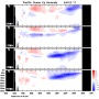  ENSO 2013 Sammelthread: La Niña, El Niño oder neutral? - WetterOnline-Forum