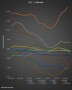  Rohstoffinvestoren weiten Longs aus - CoT-Report - shareribs.com - Rohstoffe - Soft Commodities