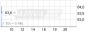Adidas hebt nach starkem dritten Quartal die Prognosen an - 05.11.15 - News - ARIVA.DE