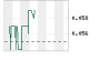 Aeterna Zentaris --AEZS (Mkap $67 M) (Cash $45.7M) PDUFA Date am 5 November=200% Potential (Seite 1552)