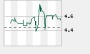 AEterna Zentaris AEZS 1000% Chance !? (Seite 432)