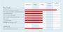 Ariad Pharmaceuticals, Inc. (ARIA) news: An Overview Of Ariad Pharmaceuticals - Seeking Alpha