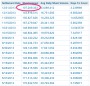 BlackBerry Ltd (BBRY): BlackBerry Short Interest Falls Off The Cliff - Seeking Alpha