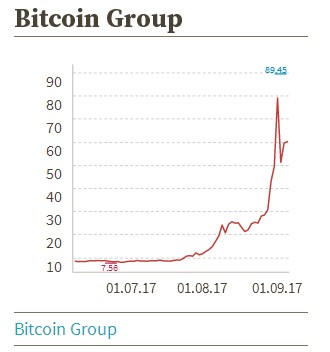bitcoin_group.jpg