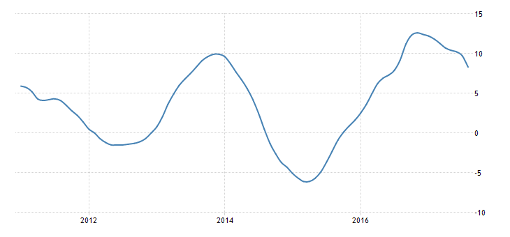 china-housing-index.png