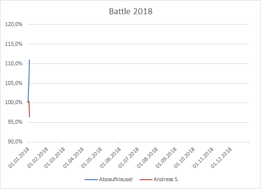 battle180103.png