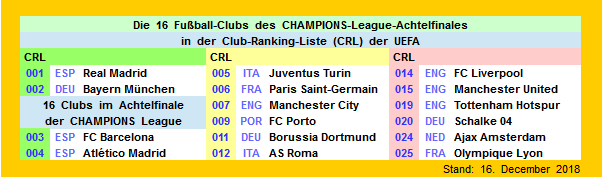 cl-2018-19-club-ranking-03.png