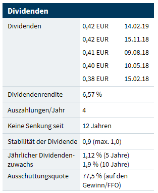 rds_dividende.png