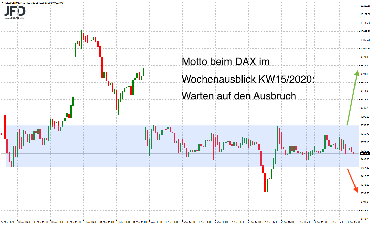 20200405_dax_teaser_kw15.png