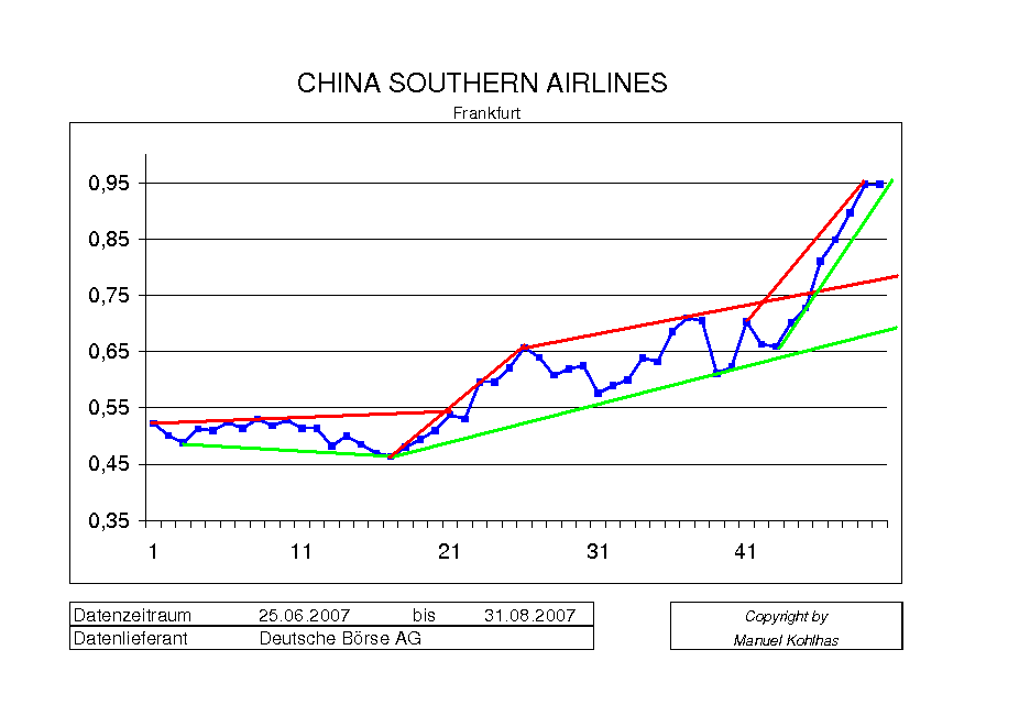 china_southern_airlines.png