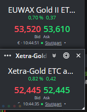 gold-xetra-euwax2_2020-08-13.png