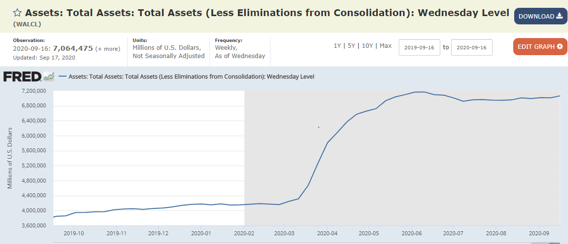 fed_total_assets.png
