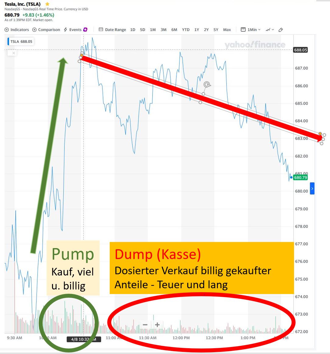 pump_and_dump.jpg