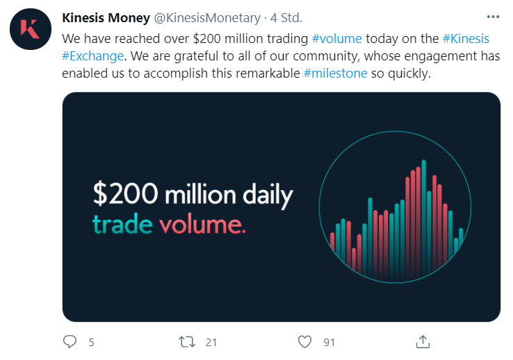 kinesis_money_kinesismonetary_twitter.png