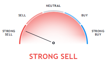strong-sell.png