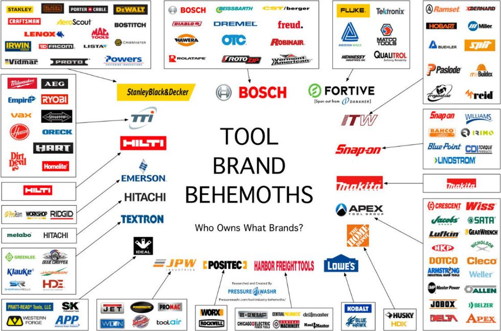 brands_owner_tool.jpg