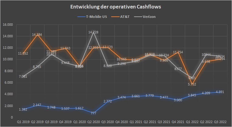 cashflows.jpg