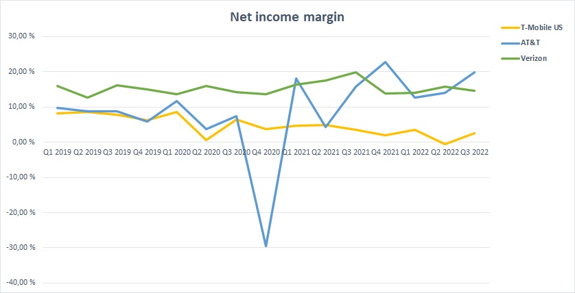 net_income_margin.jpg