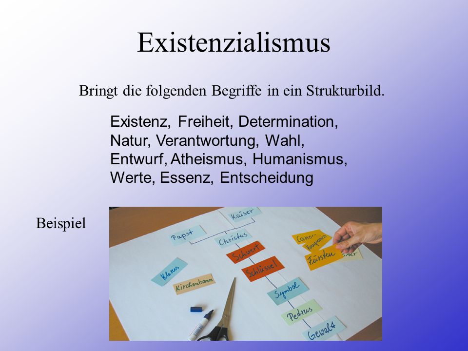 existenzialismus_bringt_die_folgenden_begriffe_....jpg