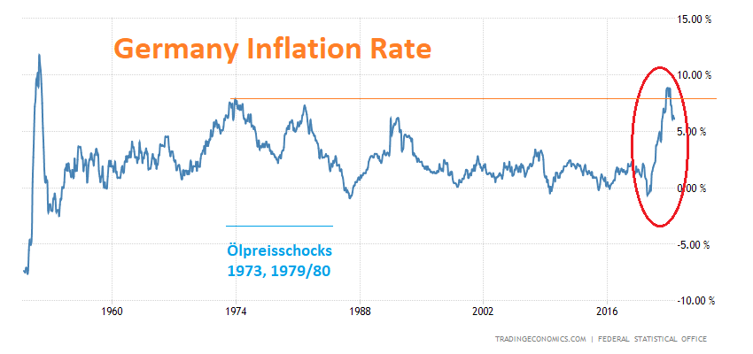 germany-inflation-cpi.png