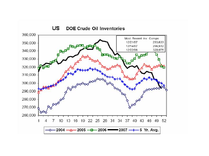 us_crude_inventories.jpg