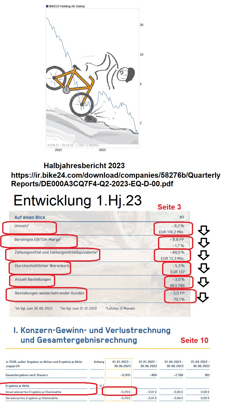 bike24.gif