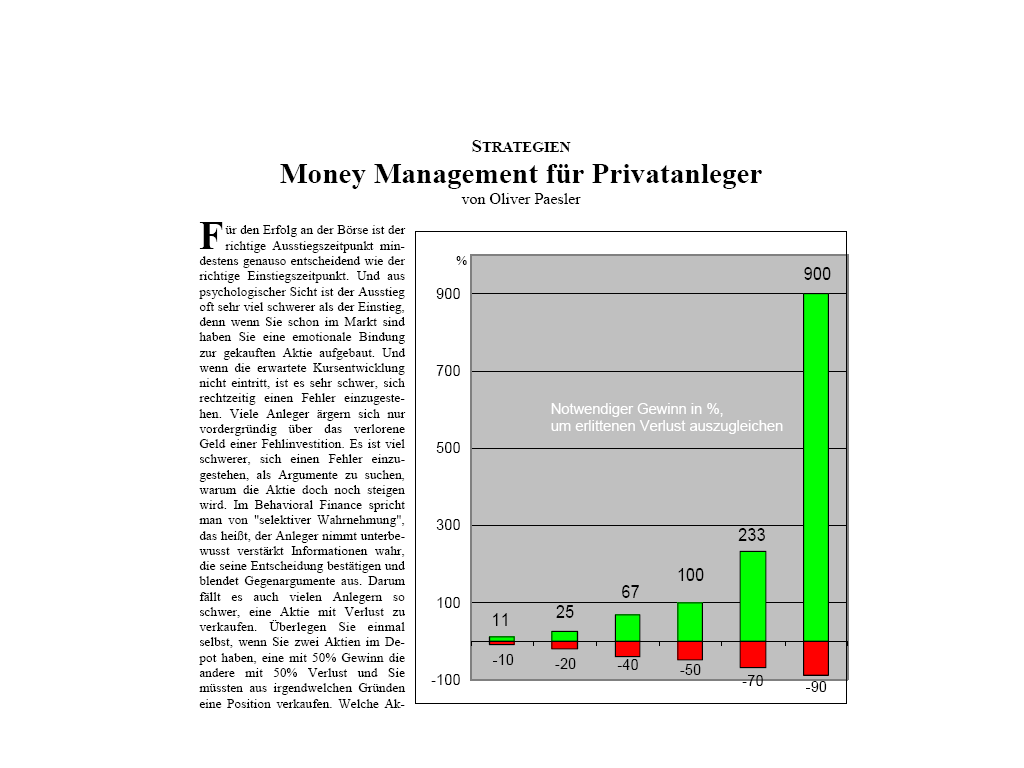 moneymanagment_1.png