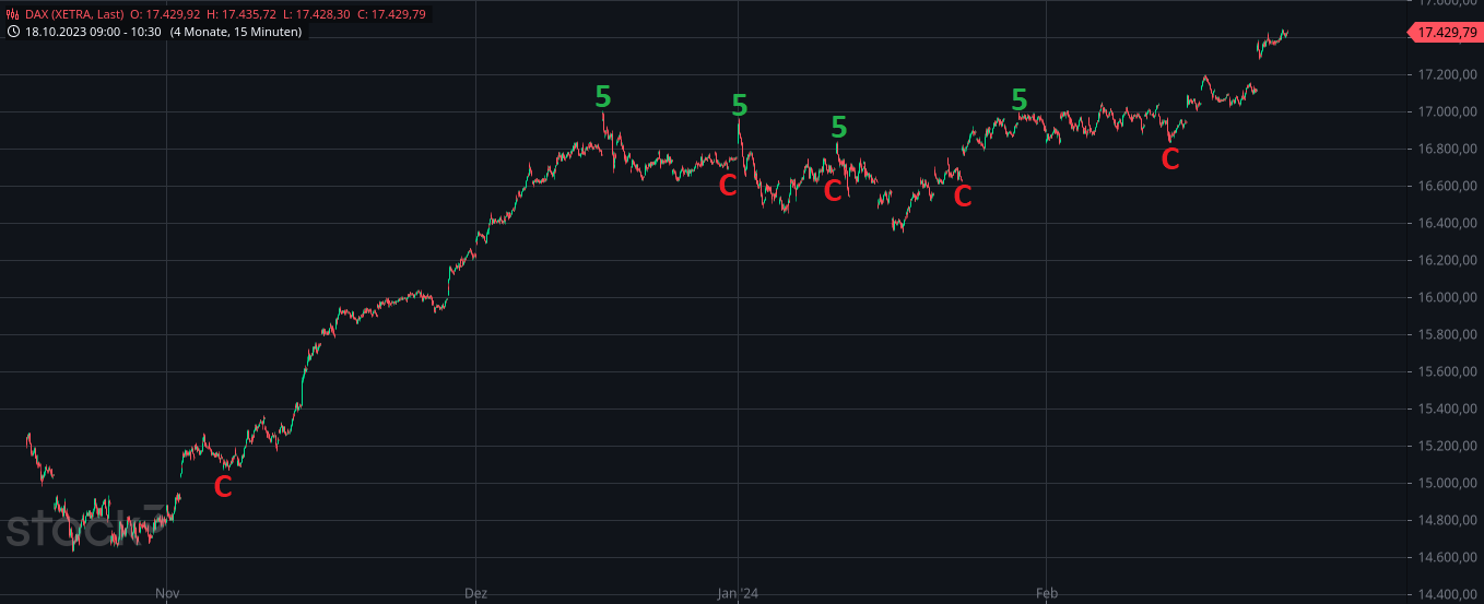dax_(14).png