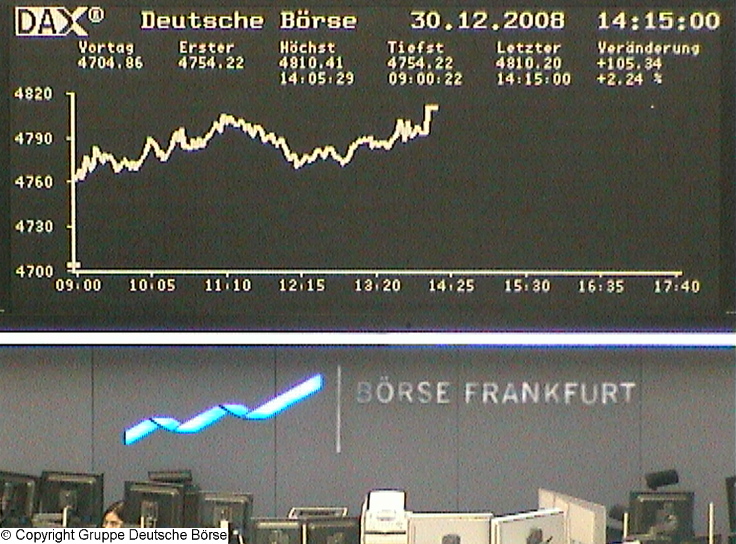 dax_chart-30-12-2008.jpg