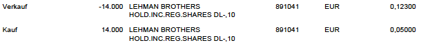 2008-09-22-verkauf-lehman-brothers-holdings-inc.gif