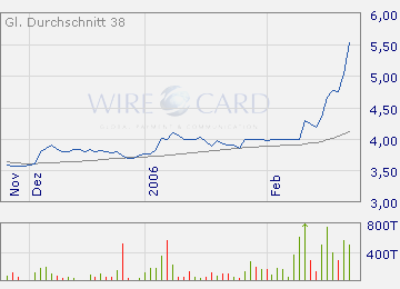 wirecard.png