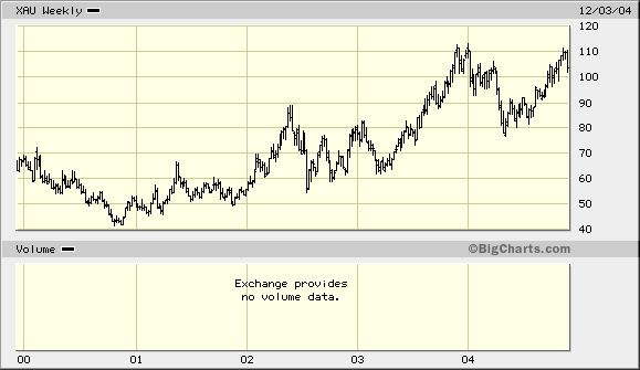 gold-index.gif