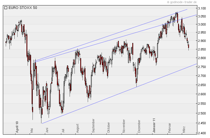 stoxx50.png