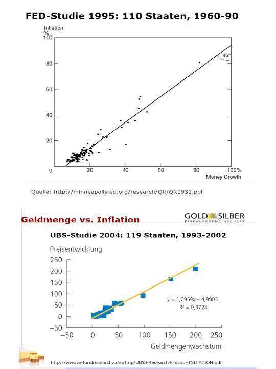 korrelation_inflation_-_teuerung.jpg