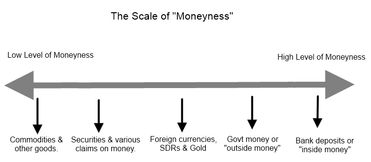 moneyness1.png