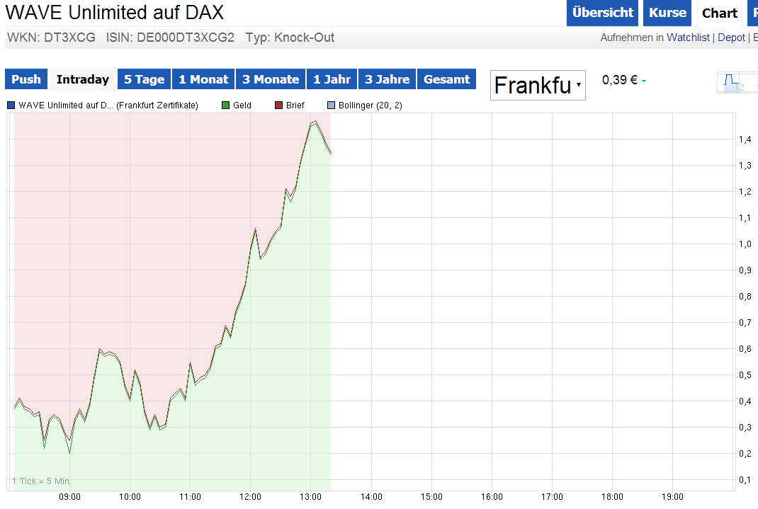 dax_short04.png