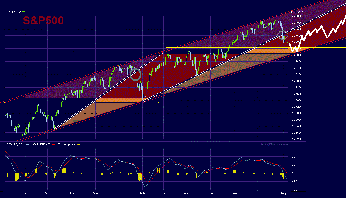 chart_free_dax--spx3.png