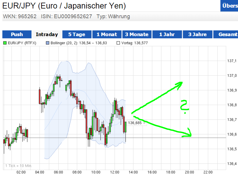 eurjpy20.png