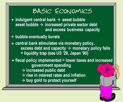 wsf_basiceconomicsL.gif