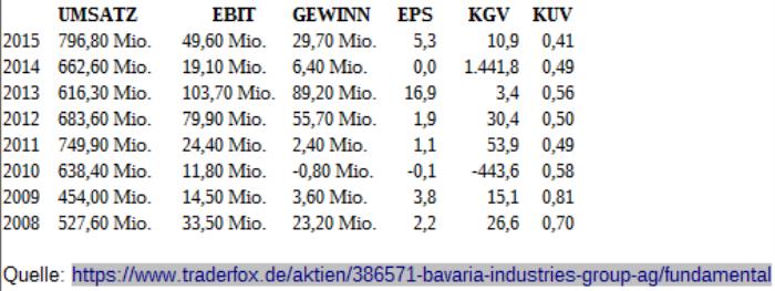 bavaria_industries_group_ag.jpg