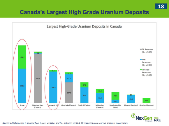 17_04_10-nexgen-and-cameco-....png